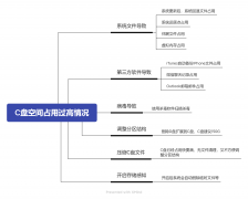 教您释放Windows10/11 C盘空间