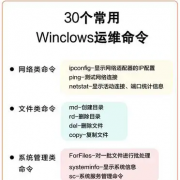 <strong>30个必备Windows运维网络命令</strong>
