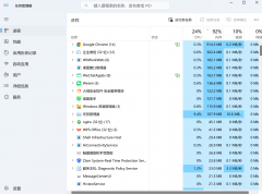 <strong><font color='#FF0000'>Windows进程集锦哪些可以关，查查你不</font></strong>