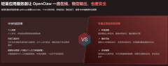 玩转OpenClaw｜快速接入企业微信、QQ、