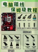 <font color='#0033CC'>电脑DIY主机主板接线保姆级教程</font>